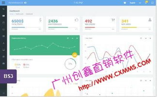 創鑫一條線直銷客戶管理獎金結算軟件技術專業與軟件銷售策略解析