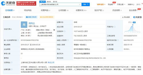 軟件銷售 策略、挑戰與未來展望